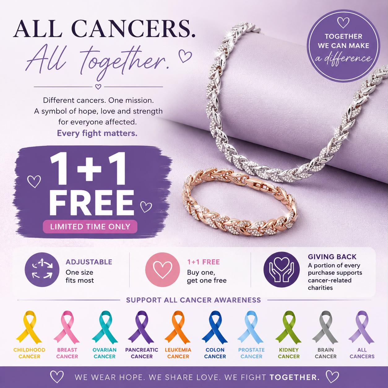 All Cancer Awareness Fish Tail Set | Together we are Stronger | Get 1+1 Free Today